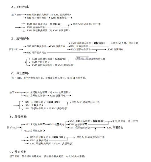 图片关键词 图片关键词