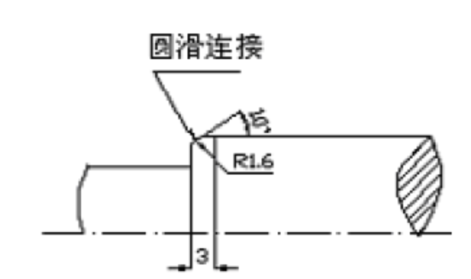 图片关键词 图片关键词