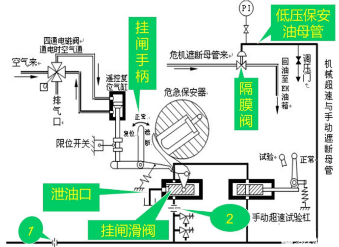 图片关键词 图片关键词