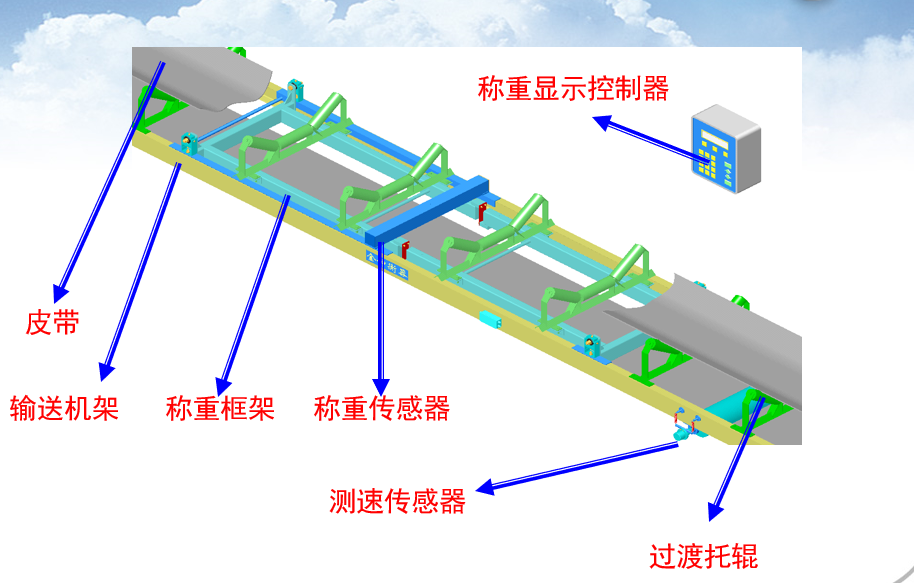 图片关键词 图片关键词